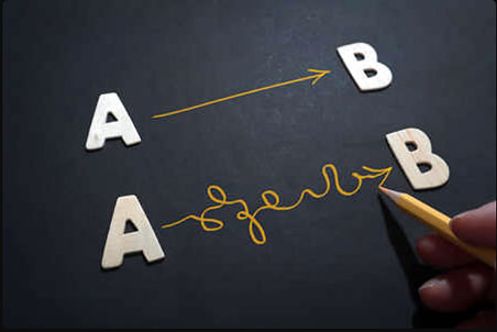 Letras