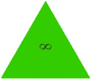 Triángulo infinito